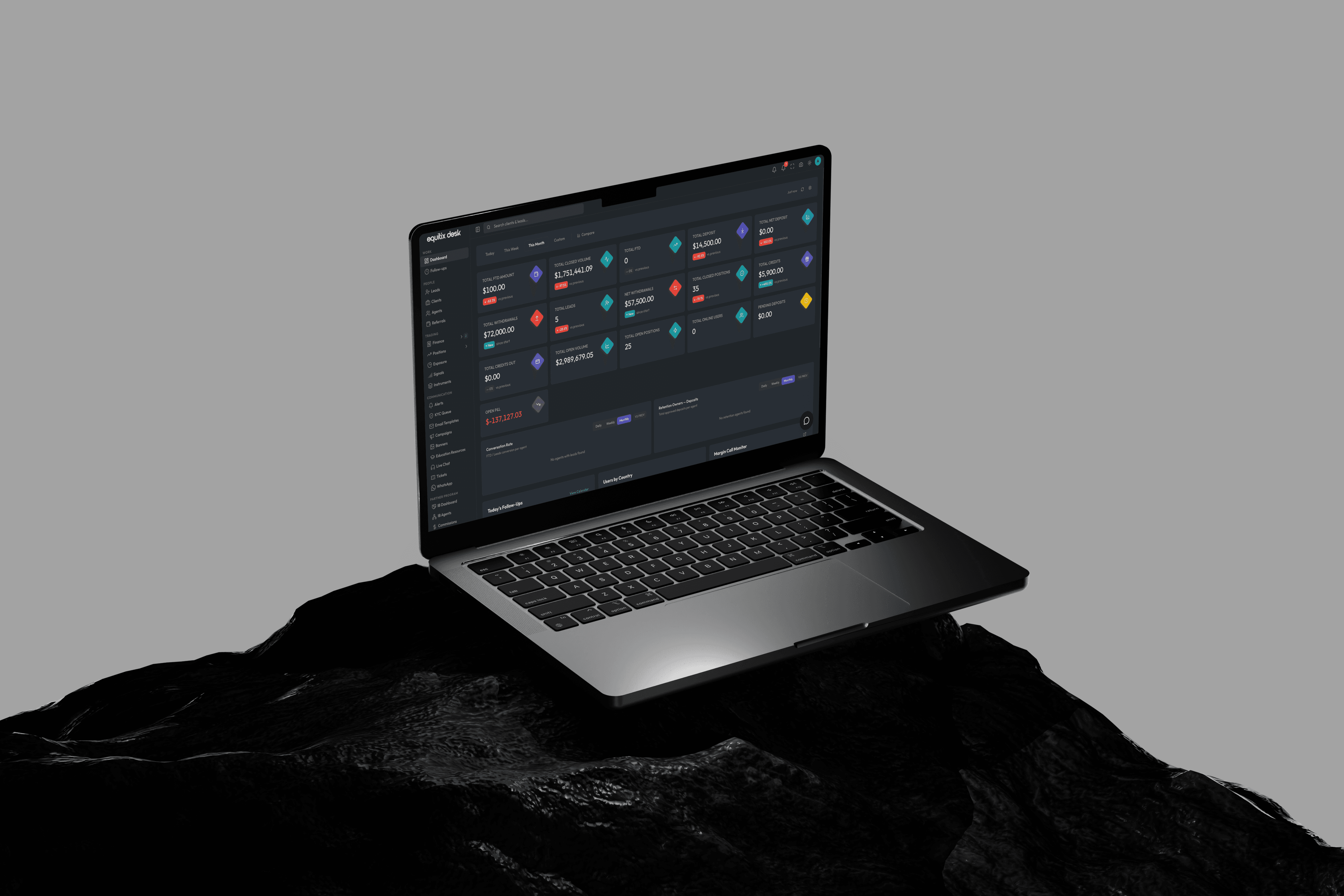OMTech CRM dashboard on laptop