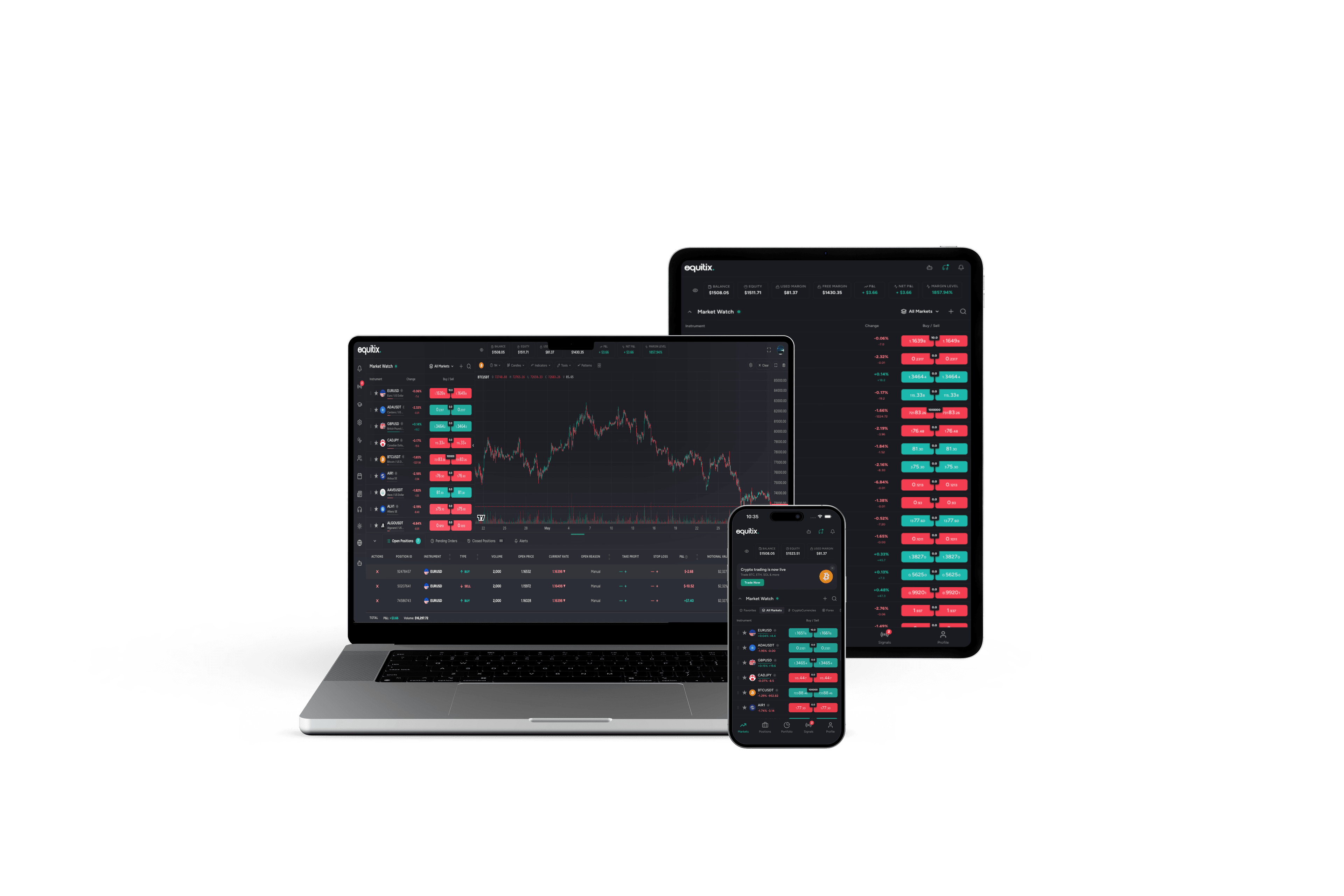 OMTech white-label trading platform interface