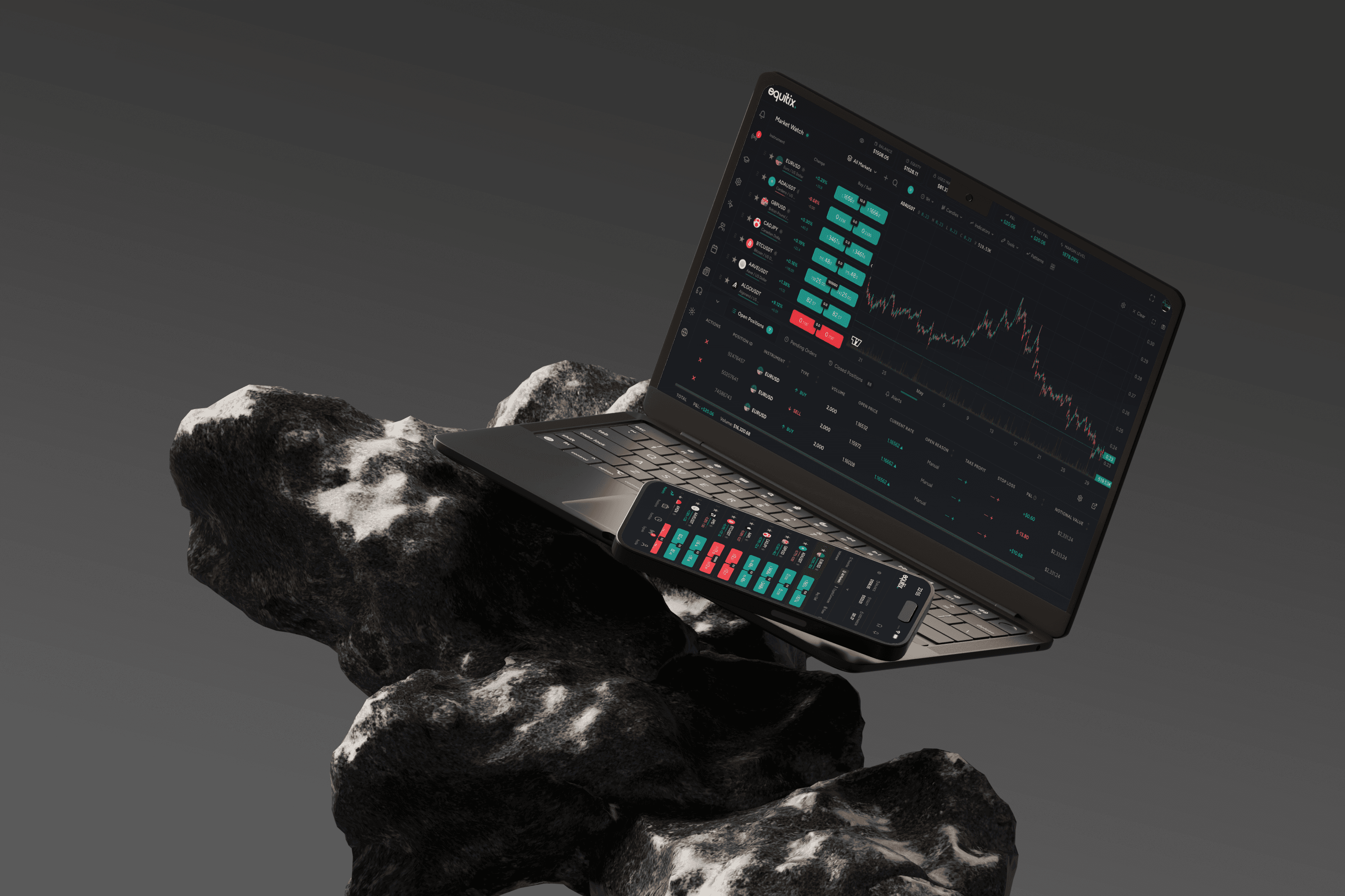 OMTech trading platform on laptop and mobile