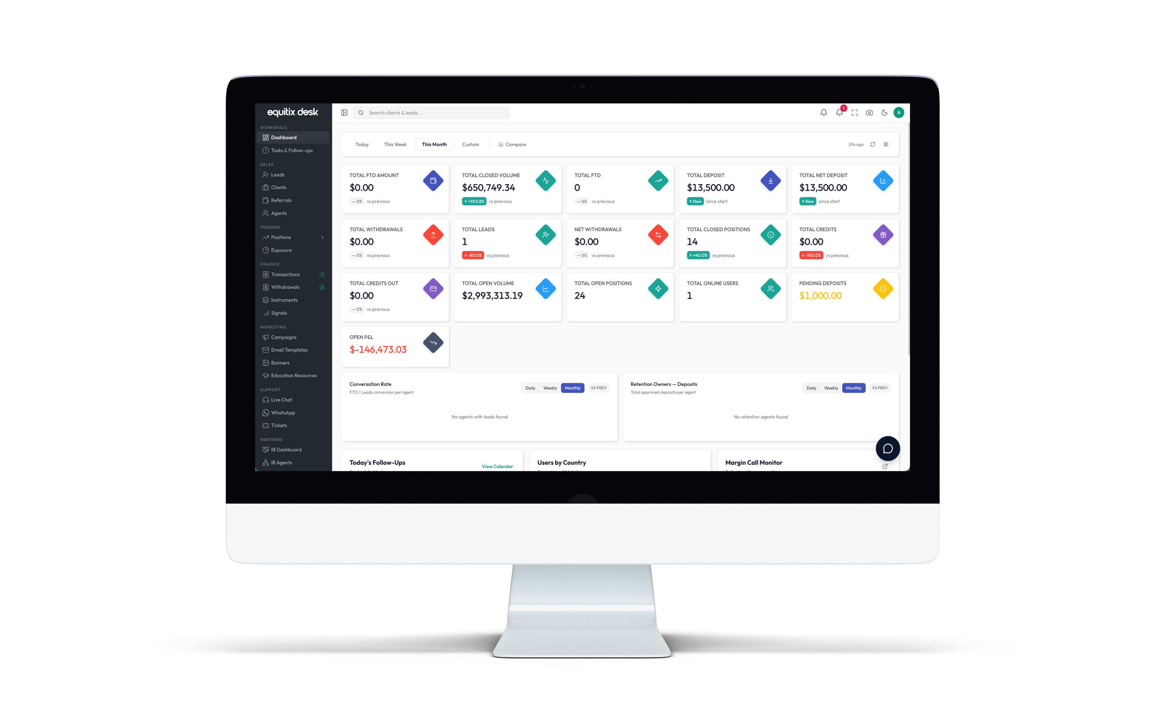 OMTech CRM Admin Console
