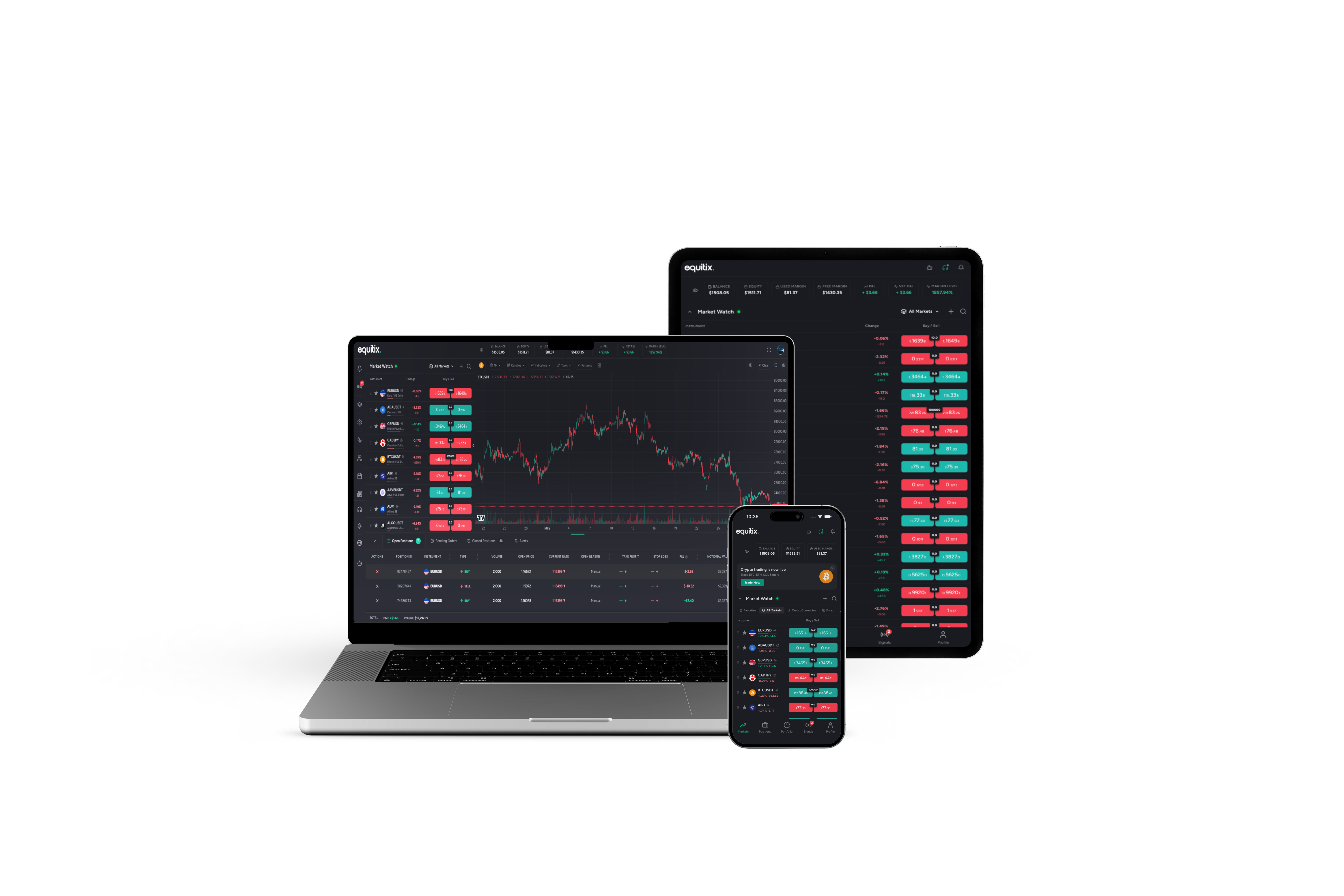 OMTech Desktop Trading Platform